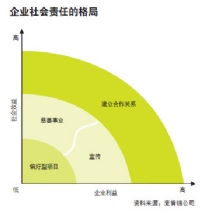 etiri電子信息網(wǎng) 探索網(wǎng)絡(luò)技術(shù)開發(fā)的前沿與實(shí)踐